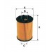 FİLTRON OE670 YAĞ FİLİTRESİ DOBLO-LİNEA